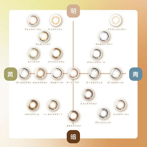 アンジョルノ マンスリー