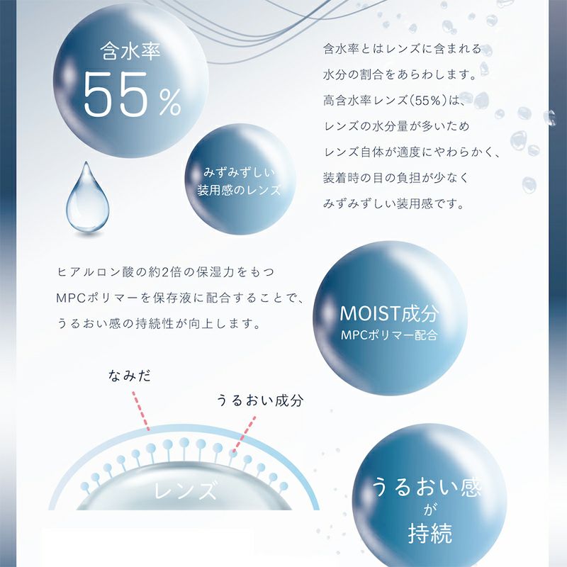 ノックノッククリア UVモイスト ワンデー 1箱 30枚 高含水 14.2mm 1日使い捨て 1day クリアレンズ KnockKnock |  COCOBEAUMO SHOBIDO ONLINE STORE (ココビューモショウビドウオンラインストア)