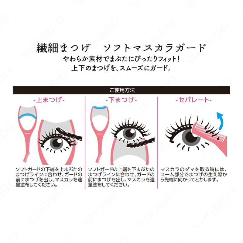 使い方ガイド