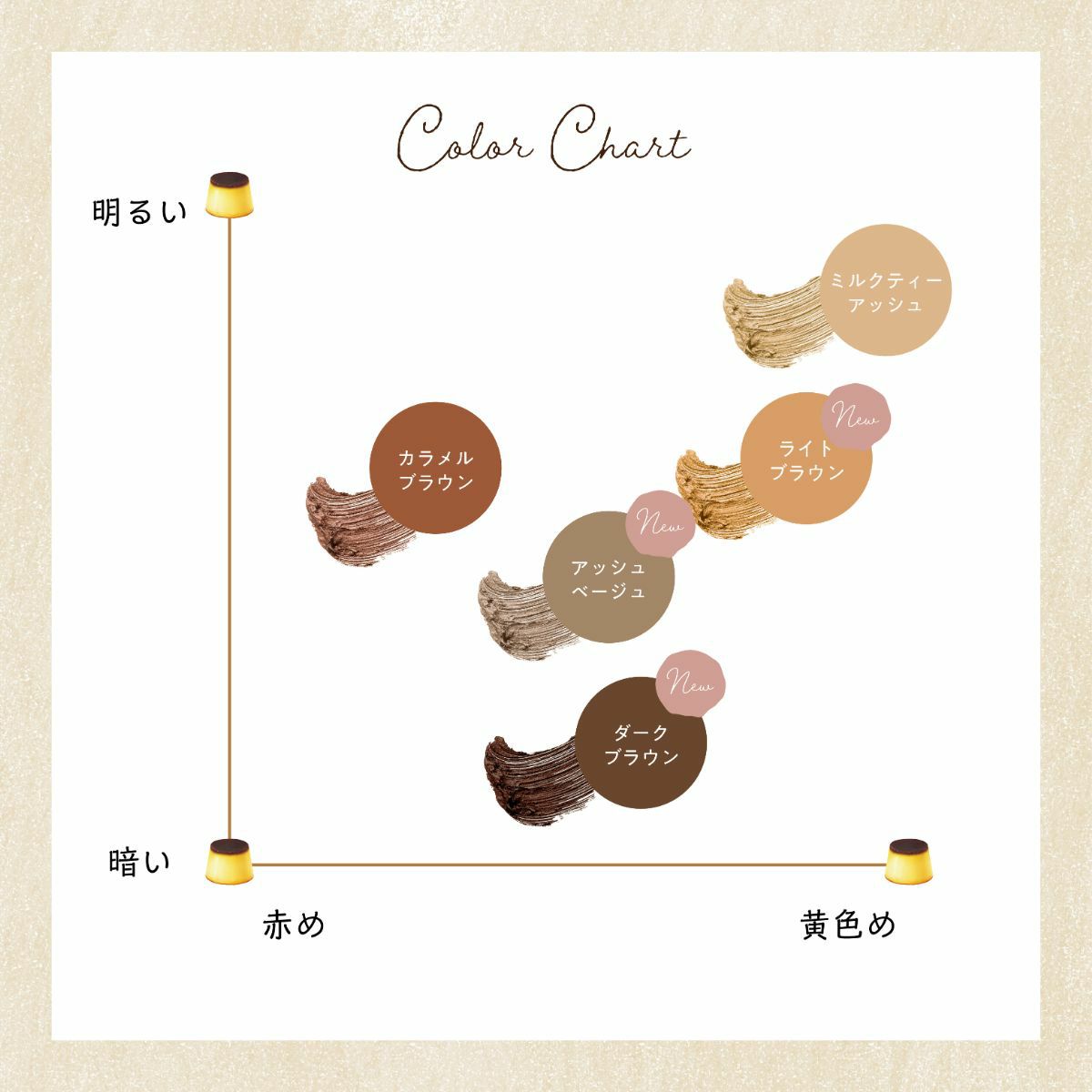 プリン髪ぼかしマスカラ ＜ ライトブラウン ＞