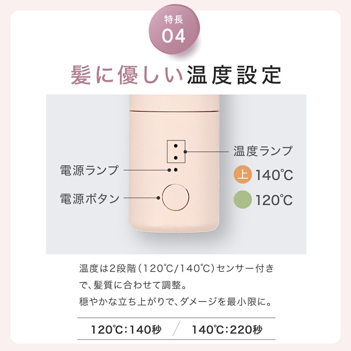 どこでも前髪ミニヘアアイロン | コードレス | 粧美堂オンラインストア
